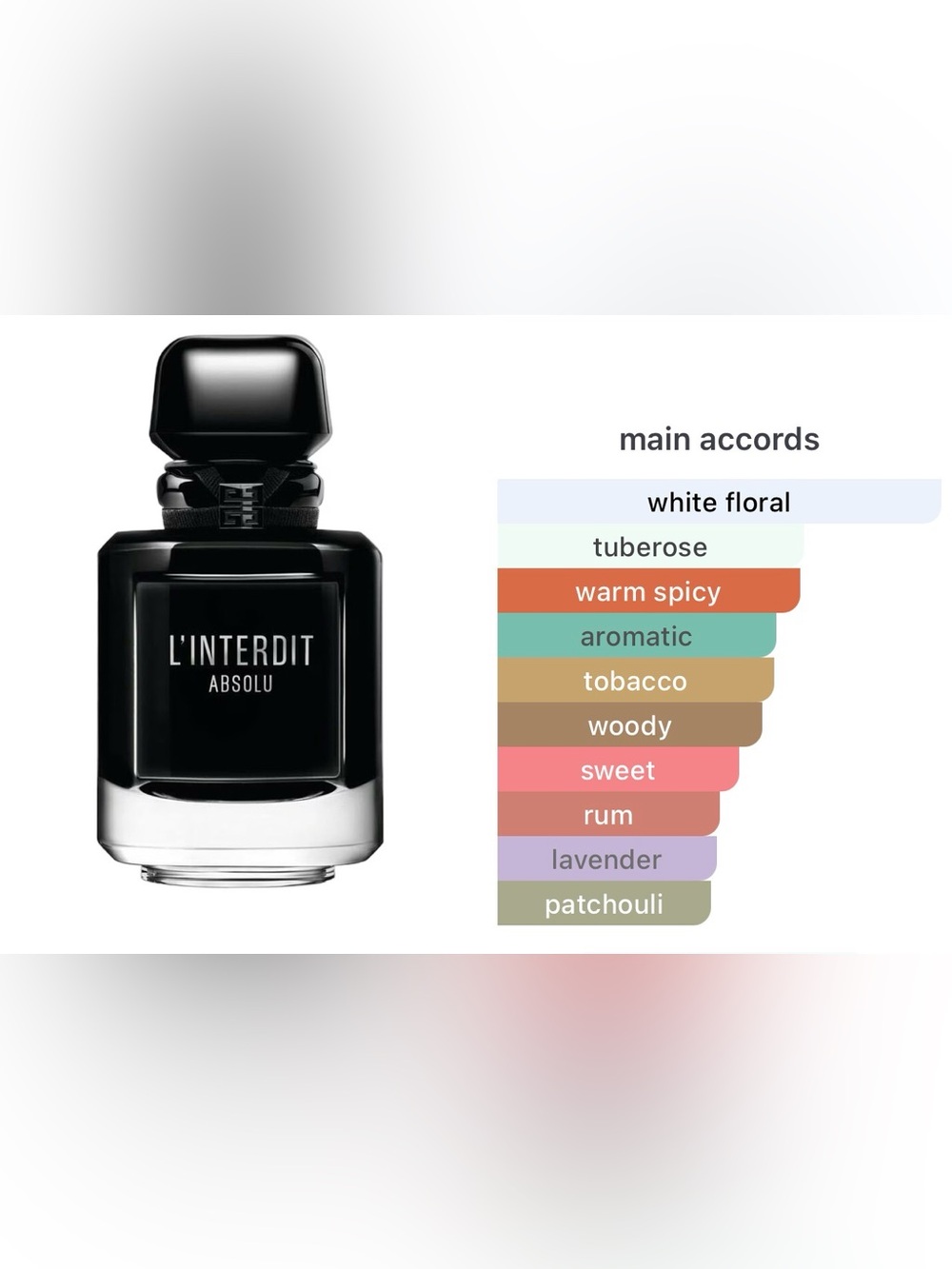 Givenchy L'Interdit Absolu - Picture 3 of 10